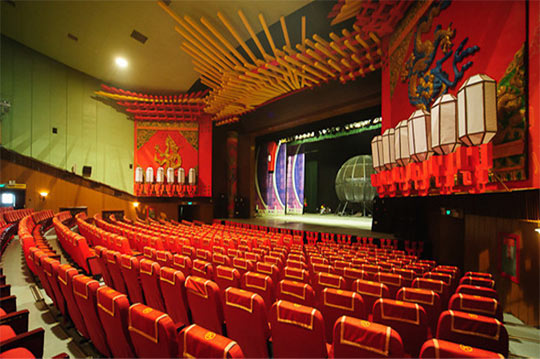 Chaoyang Theatre Beijing Acrobatic Show